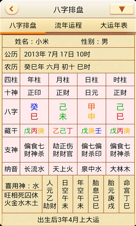 四柱八字 排盤|八字排盘